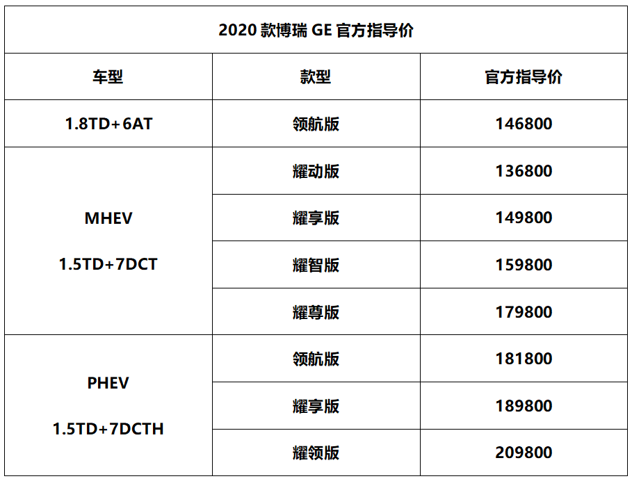 http://cools.qctt.cn/1566201929236.png
