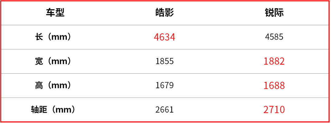 http://cools.qctt.cn/1592291382126.png