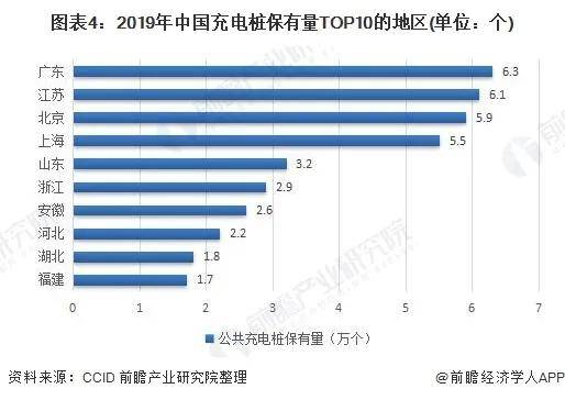 这两款即将上市的新车，预售价最低只要2.98万元，心动不？