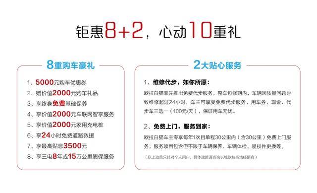 NEDC续航360km、401km，售7.58万-8.88万元，欧拉白猫该怎么选？