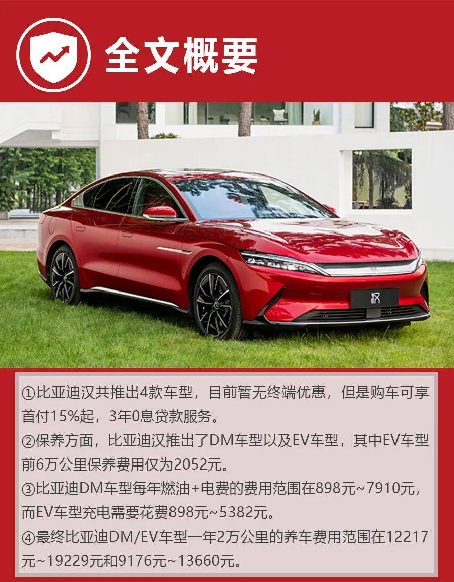 混动和纯电动谁更省钱？比亚迪汉DM/EV购车、养车成本如何？