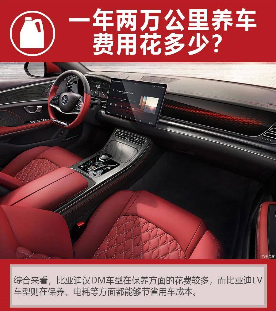 混动和纯电动谁更省钱？比亚迪汉DM/EV购车、养车成本如何？