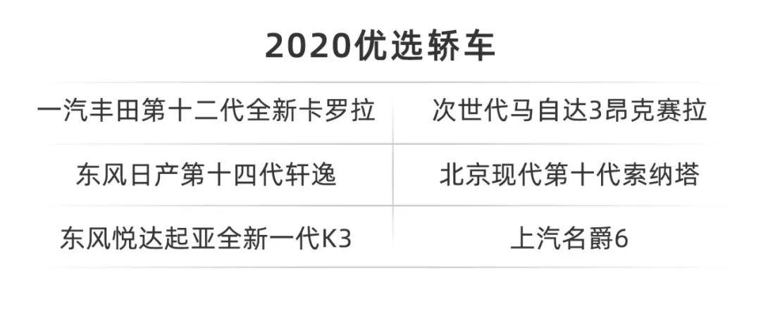 一场音乐会，一次朋友聚会，西部车市的未来就这么定了！