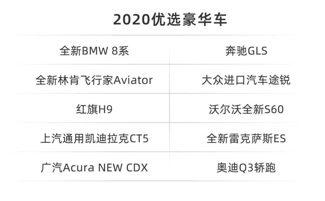 一场音乐会，一次朋友聚会，西部车市的未来就这么定了！