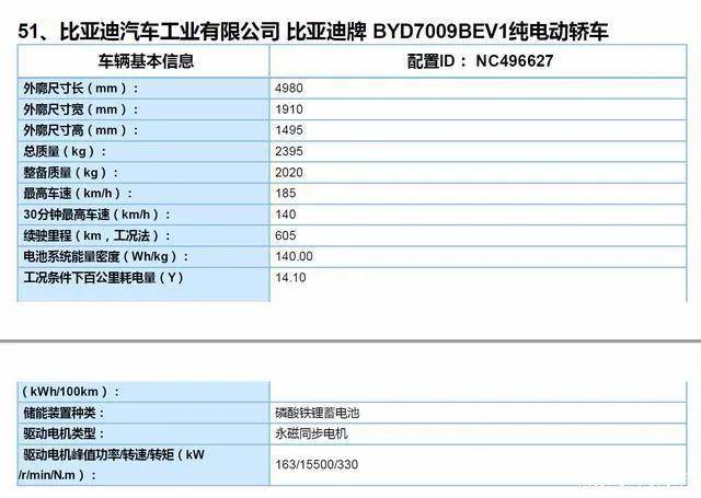 乘坐媲美奔驰S级，零百加速3.9s，比亚迪汉值28万吗？