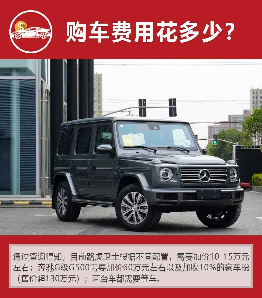 每月养车5万左右，路虎卫士、奔驰G级，谁的养车成本更高？