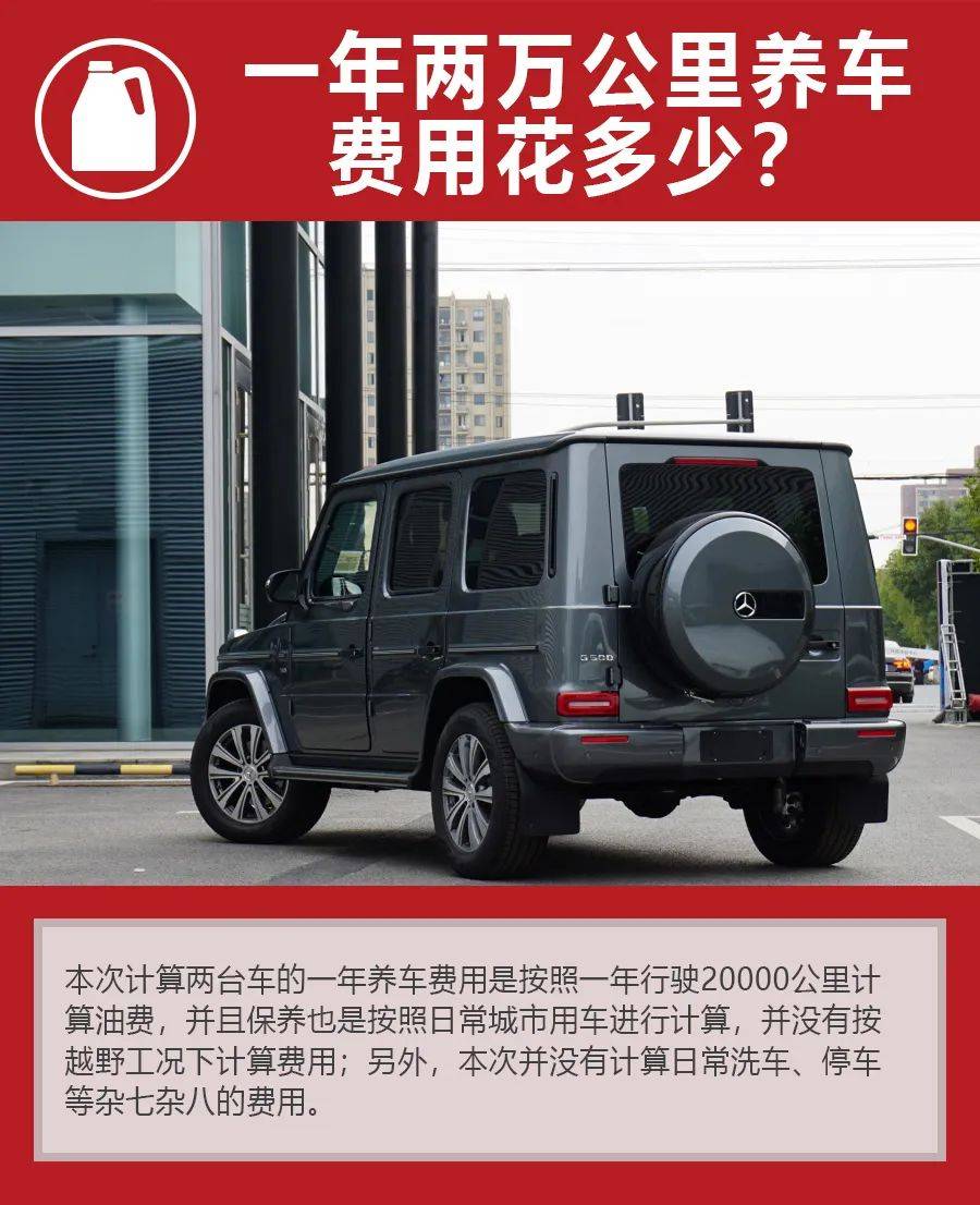 每月养车5万左右，路虎卫士、奔驰G级，谁的养车成本更高？