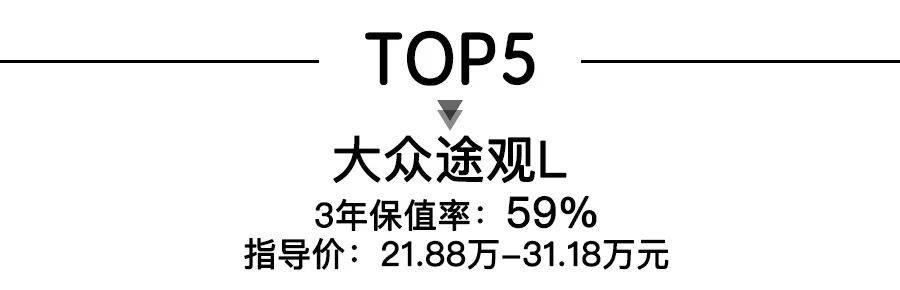 5款30万级高保值率SUV，日系、德系包揽，丰田汉兰达领衔