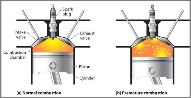 都知道汽油标号是辛烷值，抗爆性好，然后呢？一文读懂汽油那些事