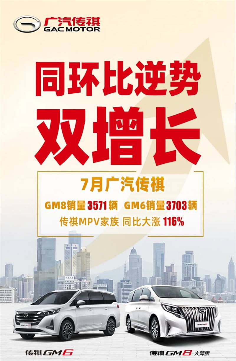 旗舰车型领衔，广汽传祺7月销量超2.8万