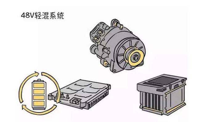 Experience丨轻混+运动，雪佛兰科鲁泽后生可畏