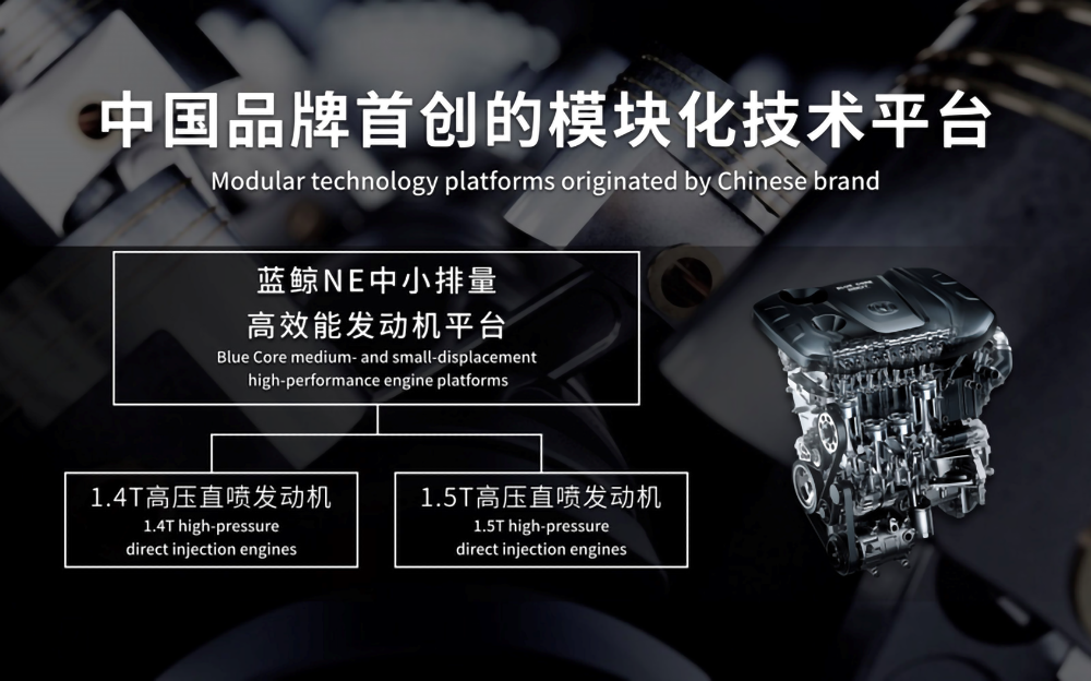 长安为什么这么火?只因它做到了这一点,吉利长城都没做到