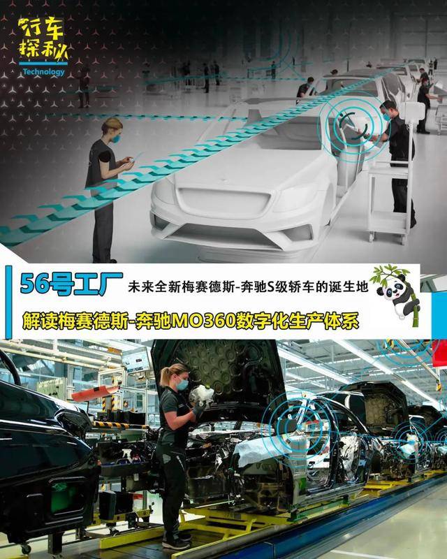 可持续塑造未来的超级汽车工厂!解读奔驰MO360数字化生产体