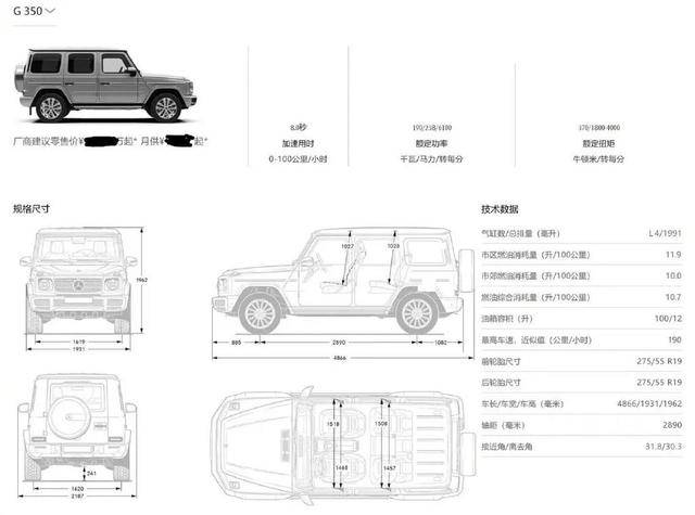 车漫联播：提车加价55.8万？四缸奔驰G级车商报价近200万