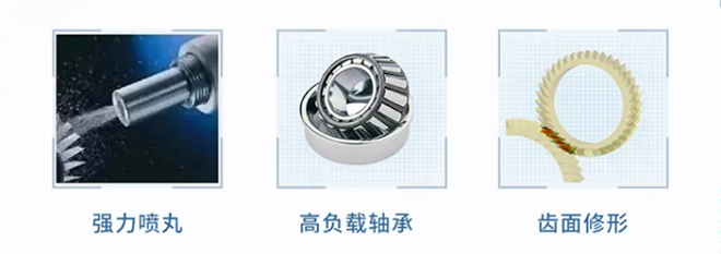 骁云动力的左膀右臂 全新7速湿式双离合自动变速器