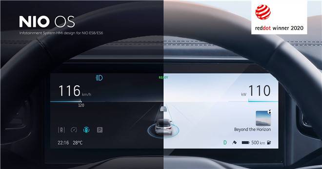 NIO OS荣获2020德国红点设计大奖