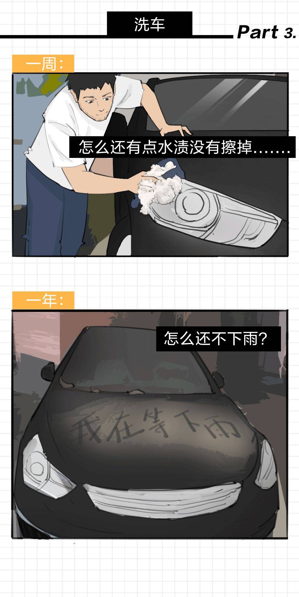 轱辘漫画|对待新车和旧车的区别有多大？​