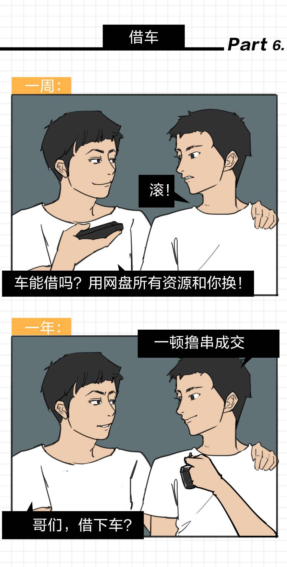 轱辘漫画|对待新车和旧车的区别有多大？​