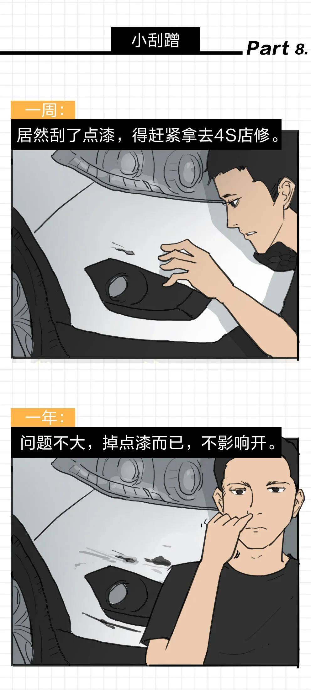 轱辘漫画|对待新车和旧车的区别有多大？​