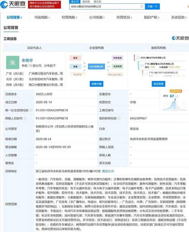 比亚迪就e5燃烧发表声明；上汽大众iD.4将投产