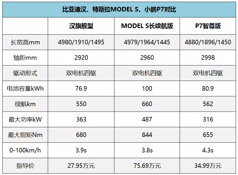 比亚迪设计总监艾格：“中国品牌也可以是高端品牌”