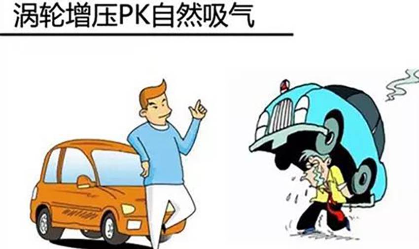 很多人说涡轮不买丰田，自吸不买大众，为什么？