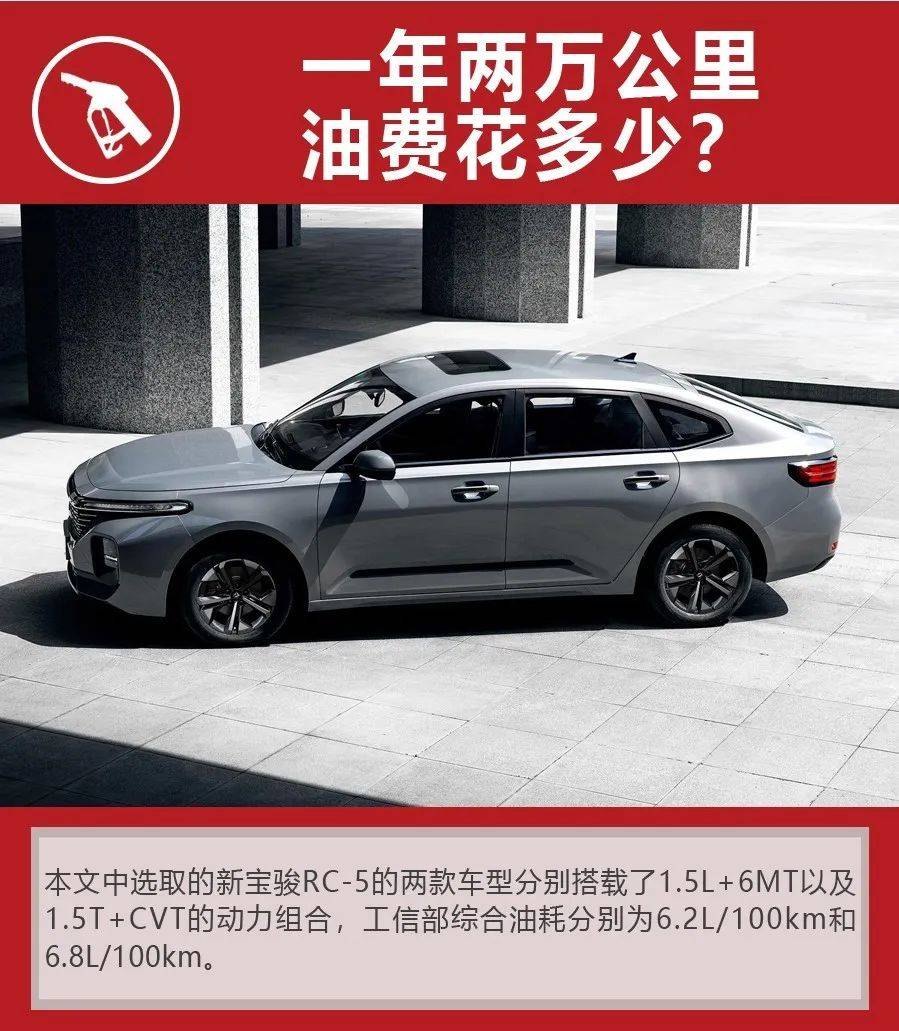 两种动力可选，月花销不到1500元，新宝骏RC-5购车、养车费用如何？