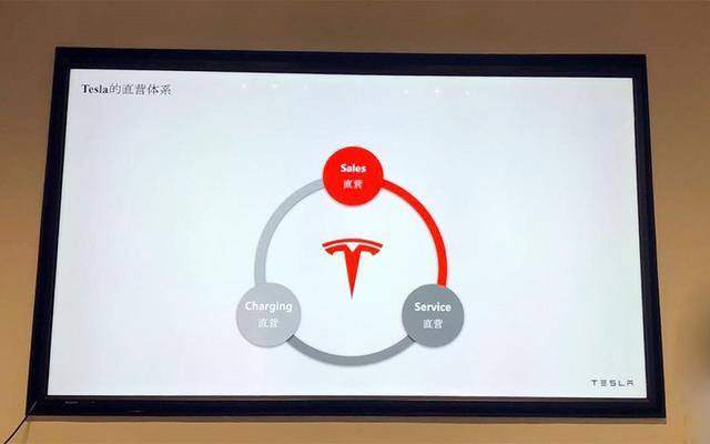 T-talk隔空喊话某多多？特斯拉将直营和价格透明进行到底