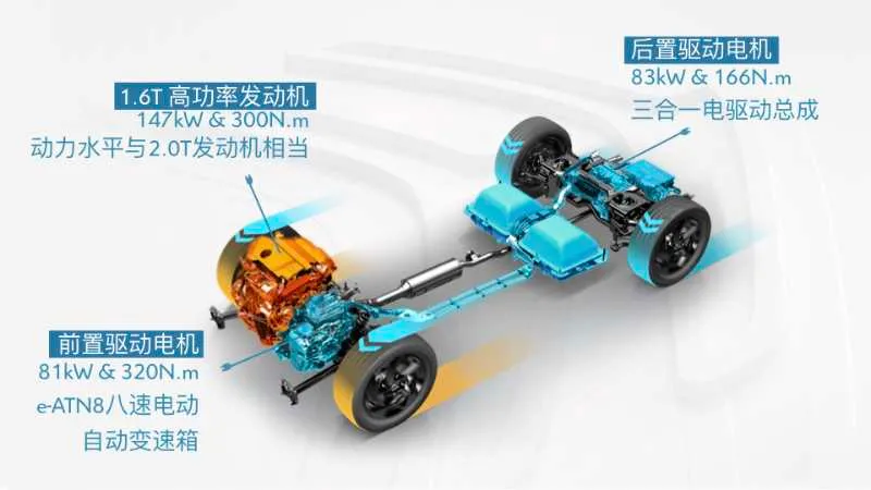 1.9吨的插混SUV，零百加速7秒，匮电时油耗6.7L