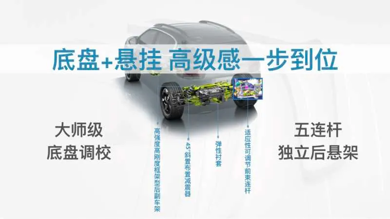 1.9吨的插混SUV，零百加速7秒，匮电时油耗6.7L