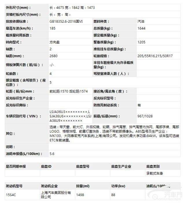 “复活”的名爵5 能为上汽乘用车贡献多少销量