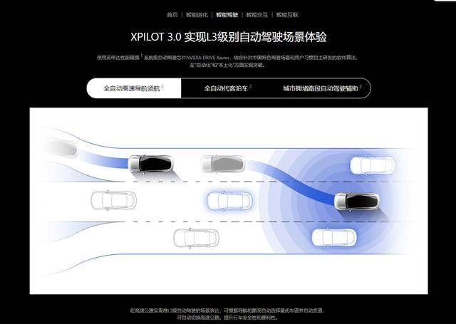 蔚来、小鹏、威马，新势力造车自动驾驶哪家强？