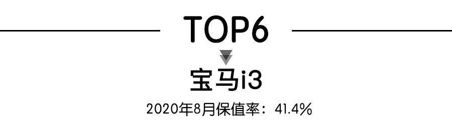 8月新能源车保值率TOP10，特斯拉包揽冠亚军，3款宝马车型上榜