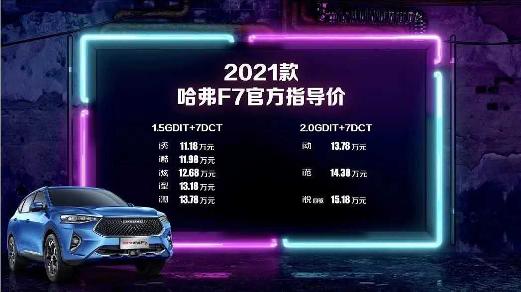 新款哈弗F7上市,搭乘腾讯TAI3.0系统 11.18万起售