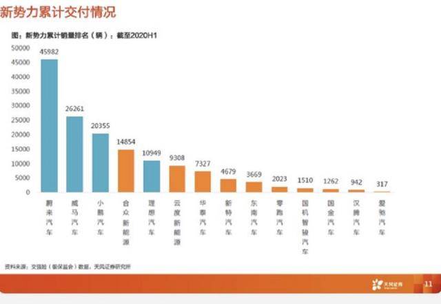 独家专访沈晖｜威马要做自动驾驶或智能技术的普及者