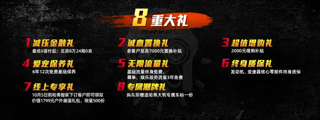 潮流新品类 哈弗大狗售11.99万起