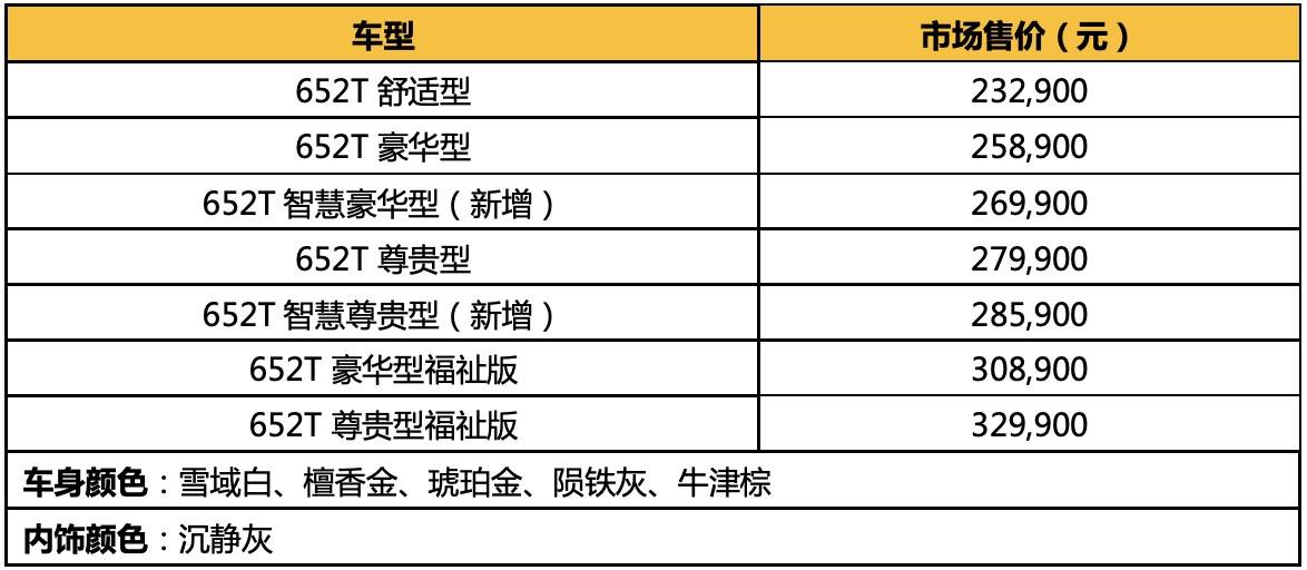 别克GL8再出智能科技牌，推高MPV市场入门标准