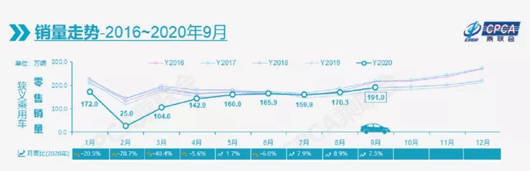 热效率超“两田”还不够，传祺要让用户切身体会到黑科技的魅力