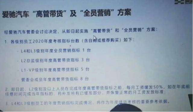 新势力再添新丁，天际 FF融资，拜腾重组，威马起火，理想车祸