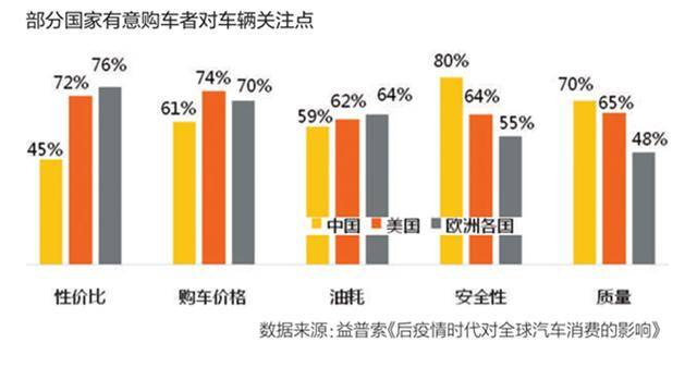 车市谈|你看重的安全和品质，全新一代捷途X90一个不少！