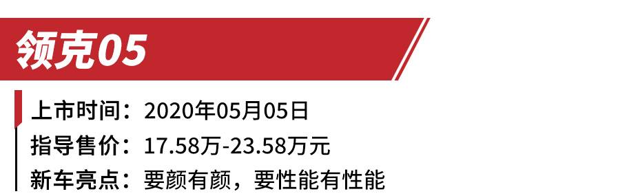 国货当自强，第三代哈弗H6领衔，盘点2020年重磅国产SUV