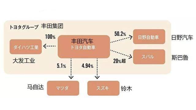 岚图出/启辰并，这背后中国汽车新逻辑