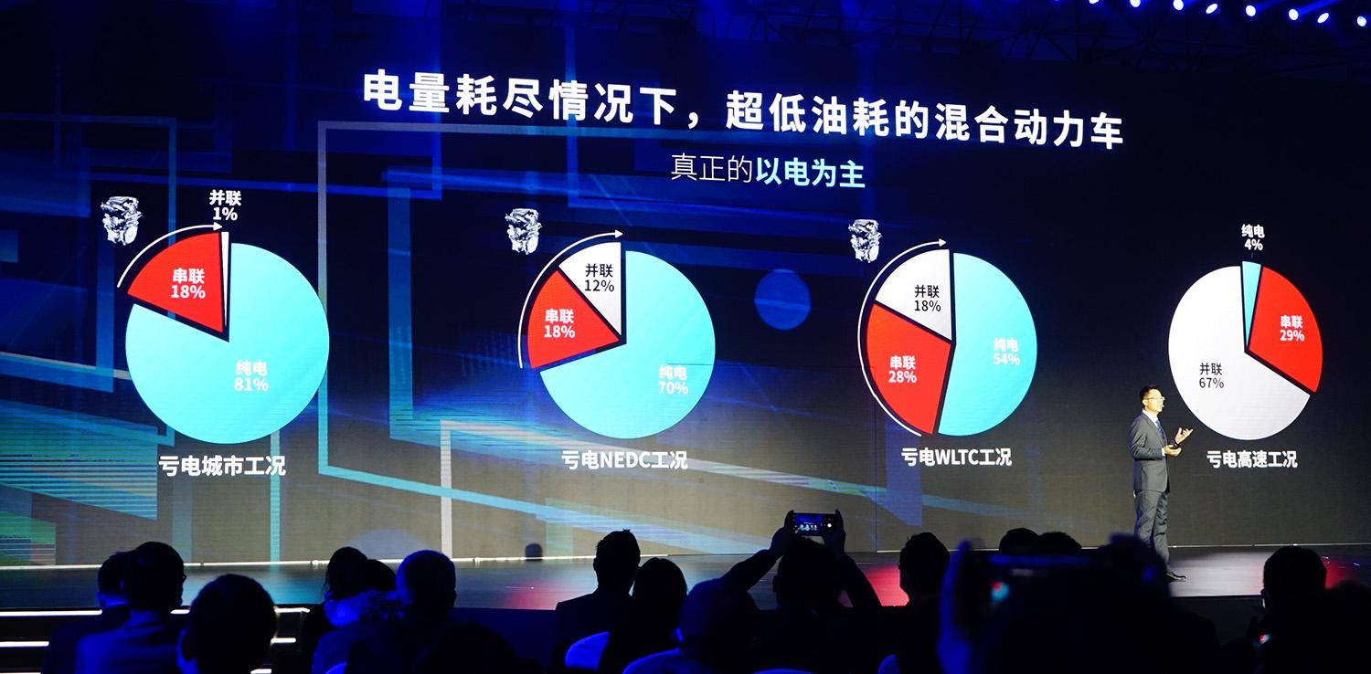 比亚迪DM-i技术如何实现亏电状态下低油耗？实际体验又如何？