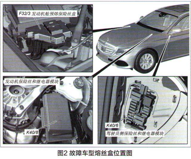 奔驰E200L轿车仪表显示辅助蓄电池故障