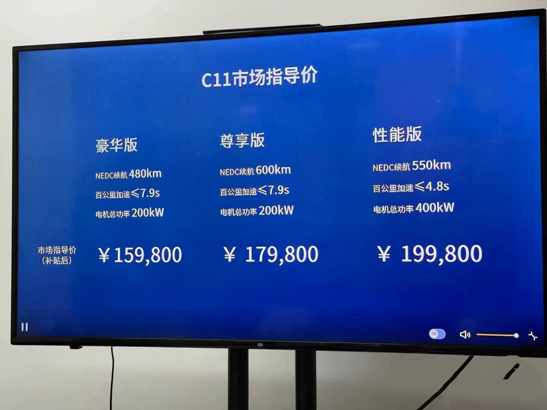 15.98万起开放预售,续航达600KM,你选谁?