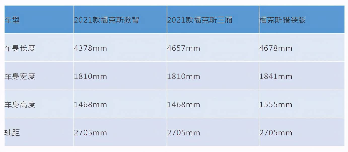 能装会玩的“哆啦A梦”你不爱？梦想照进现实了