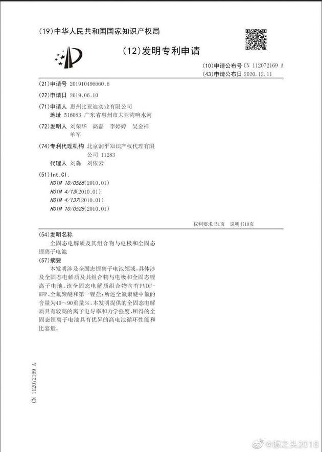 买车网