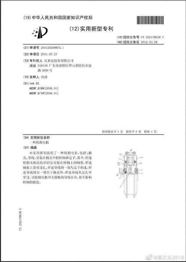 买车网