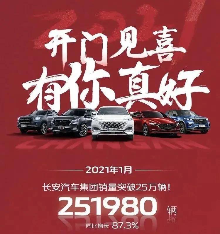 继续回暖：1月份各大车企销量榜出炉