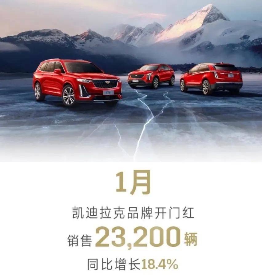 继续回暖：1月份各大车企销量榜出炉